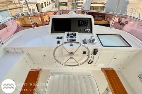 2020 SELENE 38 STATUS PANEL 相片 10